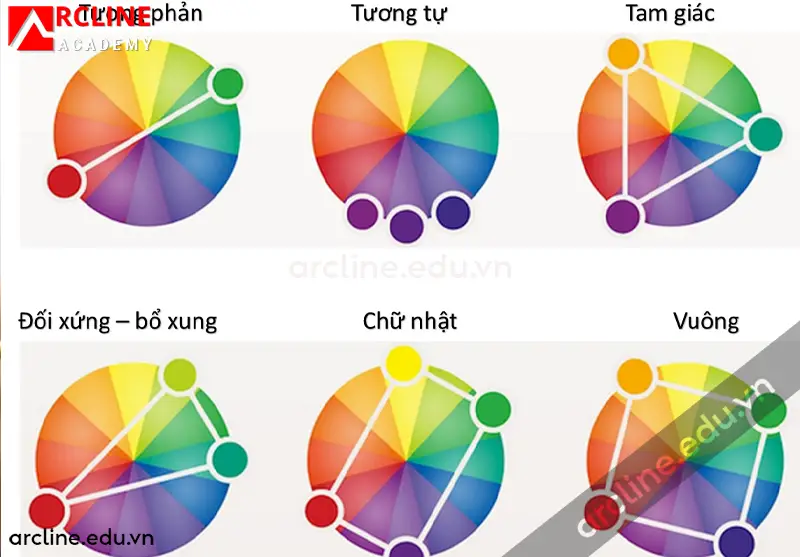 Bảng màu tương phản 1